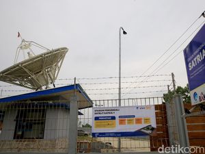 Keunggulan Banjarbaru, Lokasi Stasiun Kendali Cadangan Satria-1 Keunggulan Banjarbaru, Lokasi Stasiun Kendali Cadangan Satria-1