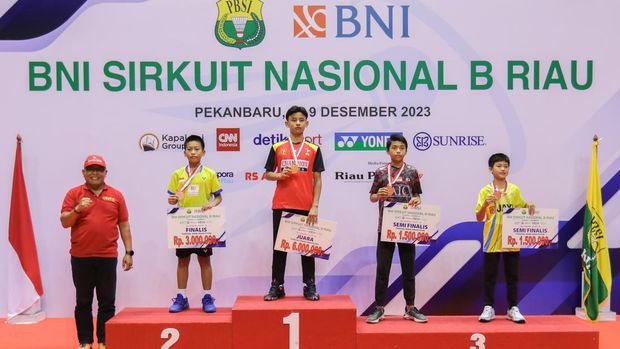 Arsip BNI Sirnas