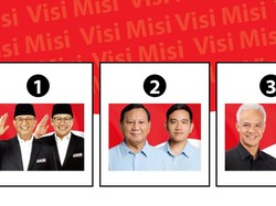 Jadwal Debat Capres-Cawapres 2024, Lengkap beserta Formasi dan Temanya