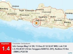 Gempa M 1,4 Terjadi di Tenggara Bantul