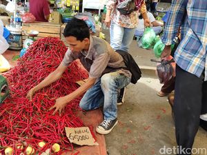 Harga Kebutuhan Pokok di Palembang Merangkak Naik Jelang Nataru, Ini Rinciannya Harga Kebutuhan Pokok di Palembang Merangkak Naik Jelang Nataru, Ini Rinciannya