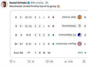 Meme MU Si Badut Ditendang dari Fase Grup Liga Champions Meme MU Si Badut Ditendang dari Fase Grup Liga Champions
