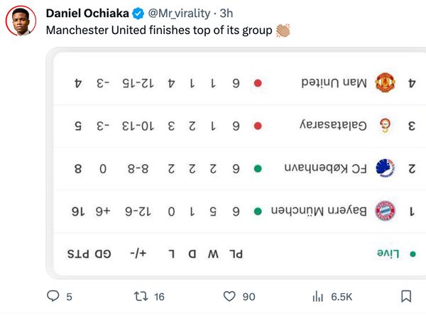 Meme MU Si Badut Ditendang dari Fase Grup Liga Champions