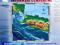 Gempa M 4,6 Guncang Kabupaten Sukabumi