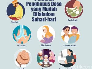 8 Amalan Penghapus Dosa yang Mudah Dilakukan Sehari-hari