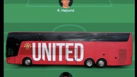 MU dianggap parkir bus sehingga bisa pulang dengan satu poin berkat hasil seri 0-0 di markas Liverpool. Foto: dok. Internet/X (Twitter)