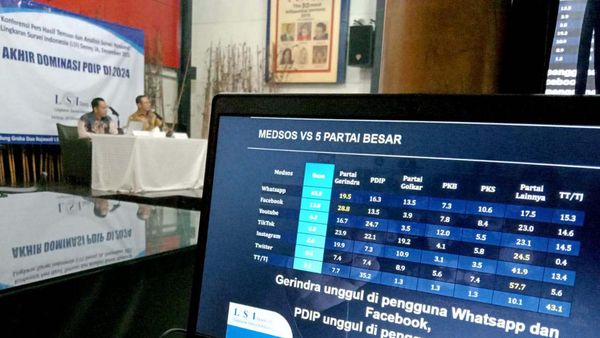 Gerindra Ungguli PDIP di Survei LSI Denny JA