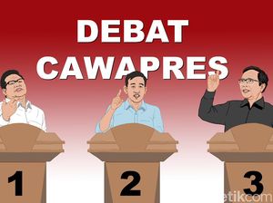 Apa Tema Debat Cawapres 2024 yang Digelar 22 Desember 2023? Apa Tema Debat Cawapres 2024 yang Digelar 22 Desember 2023?