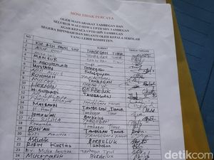 Kepsek SD Negeri Bangkalan Diduga Potong Gaji, Guru Honorer Bikin Petisi