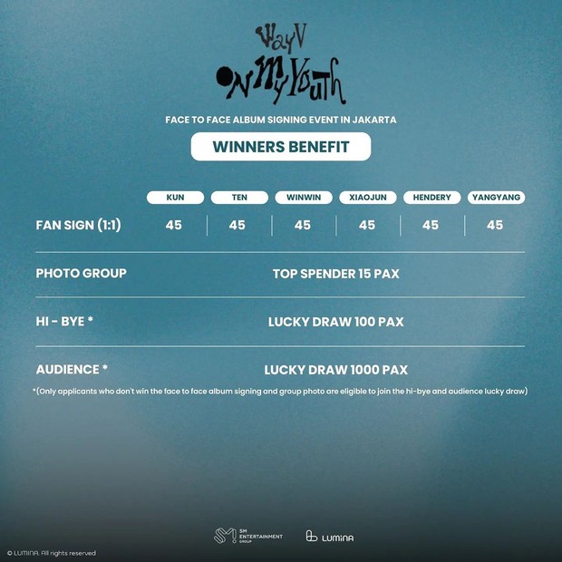 Benefit pemenang album fansign/ Foto: instagram.com/luminaent