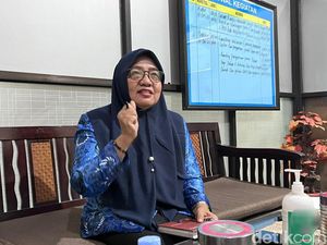Potret Kejahatan Seksual terhadap Anak di Mojokerto Tahun 2023 Potret Kejahatan Seksual terhadap Anak di Mojokerto Tahun 2023