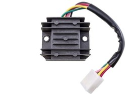 Mengenal Kode Warna Jalur Kiprok Tiger, Fungsi dan Kelebihannya