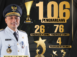 Dipimpin Eri Cahyadi Hampir 3 Tahun, Surabaya Koleksi 106 Penghargaan