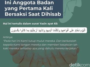 Anggota Badan yang Pertama Kali Bersaksi saat Dihisab Anggota Badan yang Pertama Kali Bersaksi saat Dihisab