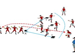 Mengenal Permainan Bola Bakar, Peraturan, Peralatan, dan Teknik Dasarnya