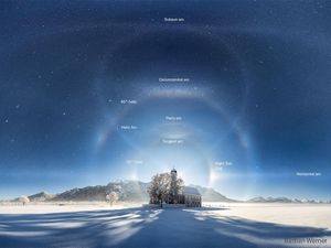 NASA Bagi Foto Lingkaran Es Ala Film Frozen, Apakah Ulah Elsa?