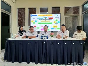 Survei BNN: 5.000 Warga Cilegon Terpapar Narkoba, Korban Pelajar-Aparat Survei BNN: 5.000 Warga Cilegon Terpapar Narkoba, Korban Pelajar-Aparat