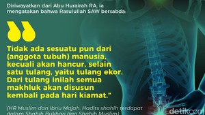 Bagian Tubuh Manusia yang Tak Akan Hancur Meski Kiamat Tiba