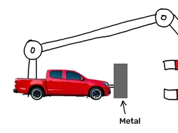 Jalankan Mobil Pakai Magnet, Secara Hukum Fisika Apakah Memungkinkan?
