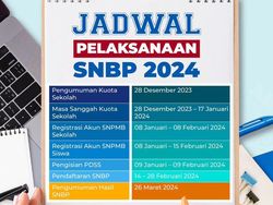 Cara Daftar SNBP 2024 Lengkap, Dimulai Besok!