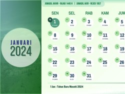 Tanggal 10 Januari Memperingati Hari Apa? Simak 5 Daftarnya