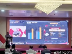 Polda Perkirakan Ada 7.000 Sumur Minyak Ilegal Beroperasi di Sumsel