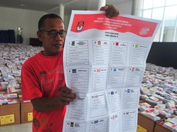 Quick Count 32,05% Litbang Kompas: PDIP 17,69%, Gerindra 13,98%, Golkar 13,82%