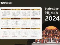 Kalender Hijriah Hari Ini 14 Oktober 2024 Tanggal Berapa? Cek Konversinya!