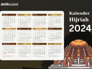 Tanggal Hijriah Hari Ini 25 September 2024, Cek Konversinya di Sini! Tanggal Hijriah Hari Ini 25 September 2024, Cek Konversinya di Sini!