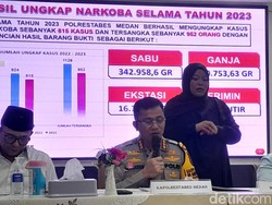 Polrestabes Medan Tangani 9.289 Tindak Pidana Sepanjang Tahun 2023
