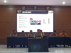 69 Nyawa Melayang di Jalur Tengkorak Denpasar-Gilimanuk!