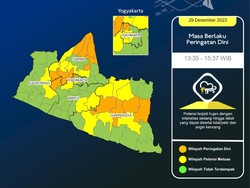 Peringatan Dini Cuaca Jogja Siang Ini: Hujan Lebat-Angin Kencang
