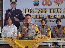 2 Kasus Pemerkosaan Jadi PR Polres Sukoharjo