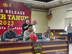 Polresta Denpasar Selesaikan 5 Kasus Viral, Mayoritas Libatkan WNA Polresta Denpasar Selesaikan 5 Kasus Viral, Mayoritas Libatkan WNA