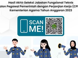 Seleksi CPPPK Kemenag 2023 Diumumkan, 3.620 Pelamar Lolos