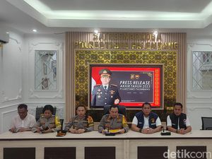 Polrestabes Palembang Catat 4.364 Kasus Selama 2023, 3C Terbanyak Polrestabes Palembang Catat 4.364 Kasus Selama 2023, 3C Terbanyak