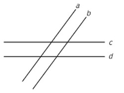 Pengertian Garis Sejajar, Sifat, Contoh Soal, dan Pembahasannya