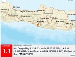 Gempa Darat M 1,1 Terjadi di Gunungkidul Siang Ini