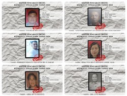 Dicari! 8 Buronan Kejati Jambi, Ini Tampang dan Ciri-cirinya