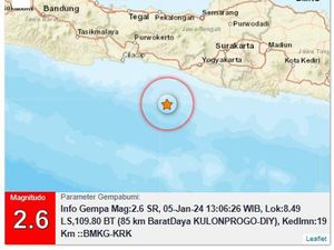 Gempa M 2,6 Terjadi di Kulon Progo Gempa M 2,6 Terjadi di Kulon Progo