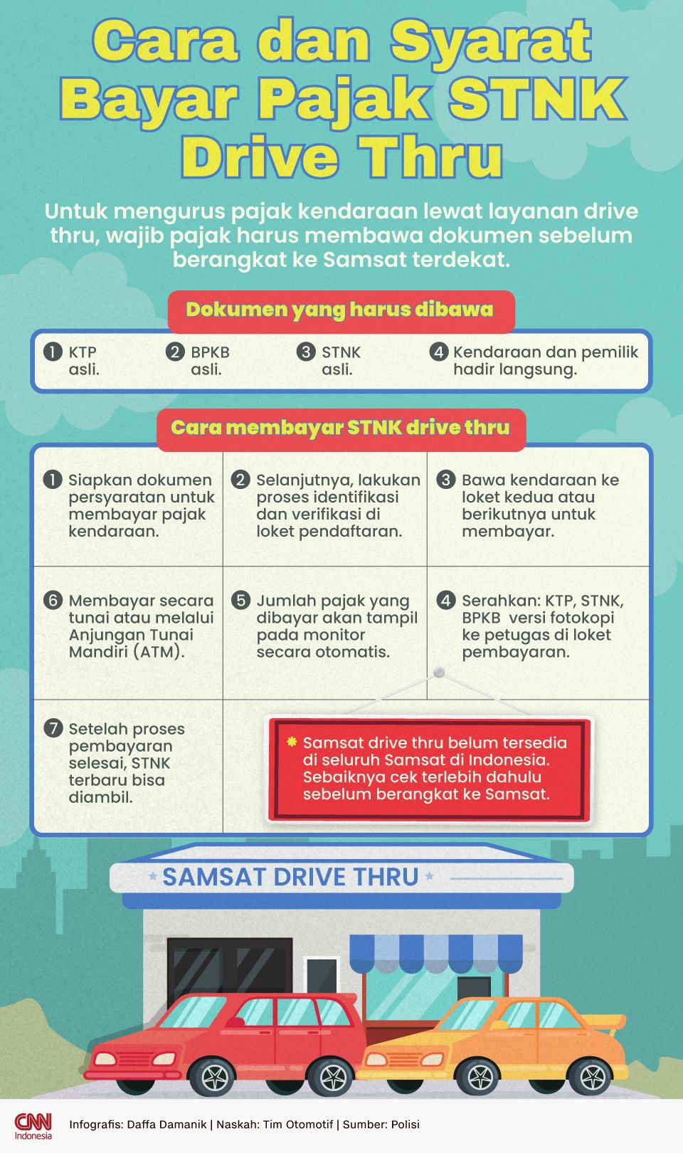 Infografis - Cara dan Syarat Bayar Pajak STNK Drive Thru