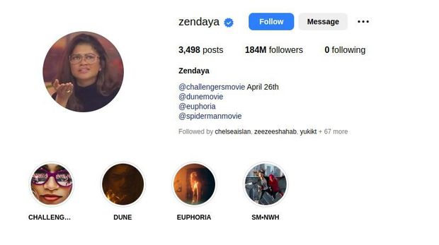 Instagram Zendaya