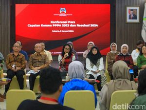 Kemen-PPPA Paparkan Capaian Kementerian Tahun 2023