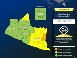 Peringatan Dini Cuaca Gunungkidul-Sleman Siang Ini: Potensi Hujan-Angin