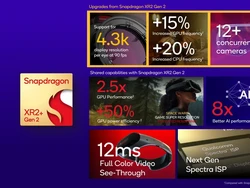 Snapdragon XR2 Bakal Jadi Otak Penantang Apple Vision Pro