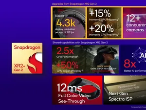 Snapdragon XR2 Bakal Jadi Otak Penantang Apple Vision Pro Snapdragon XR2 Bakal Jadi Otak Penantang Apple Vision Pro