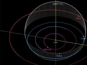Viral Asteroid Dahsyat Akan Tabrak Bumi 2024, NASA Beri Jawaban Viral Asteroid Dahsyat Akan Tabrak Bumi 2024, NASA Beri Jawaban
