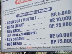 Simak! Tarif Parkir Baru di Kawasan Wisata Pangandaran
