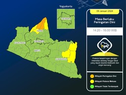 Peringatan Dini Cuaca Gunungkidul-Sleman: Potensi Hujan Lebat-Angin Kencang