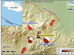 BMKG Ungkap Fakta Baru Gempa Sumedang, Ternyata Pernah Terjadi pada 1955